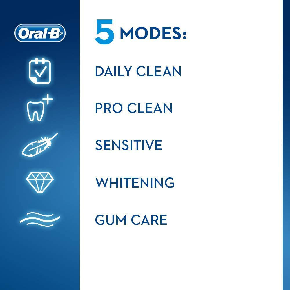 5 Cleaning modes